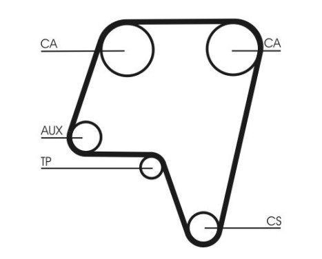 Timing belt CT819 Contitech, Image 3