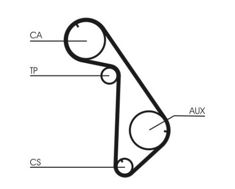 Timing belt CT825 Contitech, Image 3