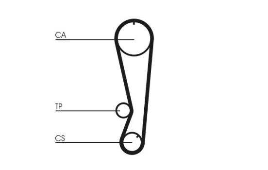 Timing belt CT827 Contitech, Image 3
