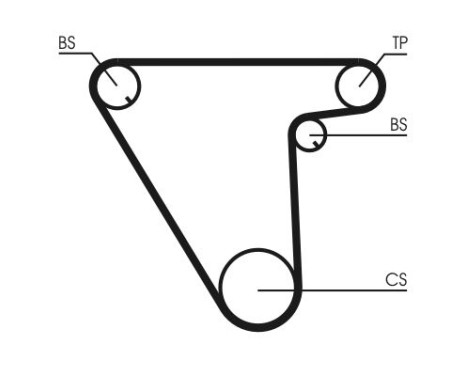 Timing belt CT833 Contitech, Image 2
