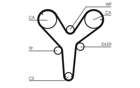Timing belt CT844 Contitech, Image 4