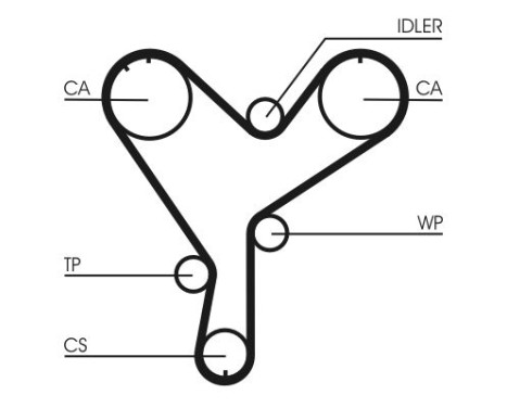 Timing belt CT852 Contitech, Image 4