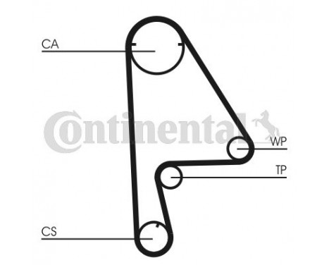 Timing belt CT863 Contitech, Image 2