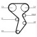 Timing belt CT879 Contitech, Thumbnail 3