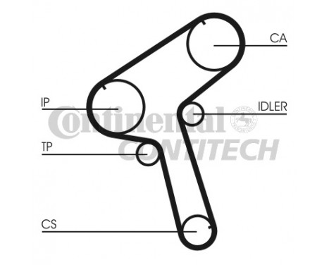 Timing belt CT897 Contitech