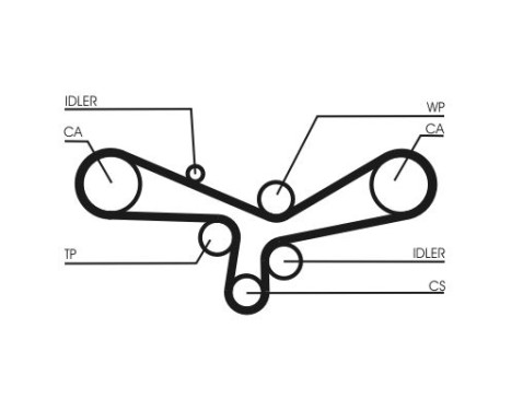 Timing belt CT920 Contitech, Image 3