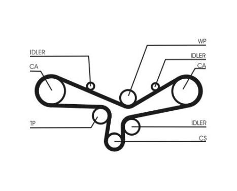 Timing belt CT920 Contitech, Image 4