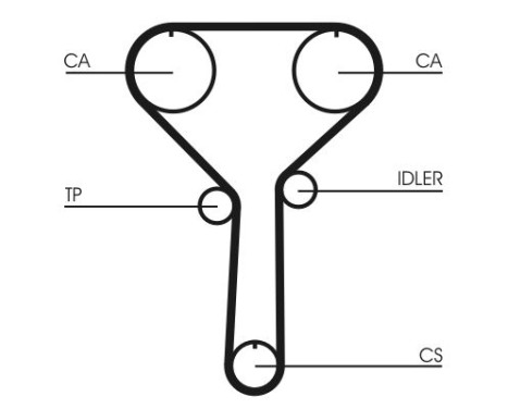 Timing belt CT992 Contitech, Image 4