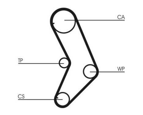 Timing belt CT999 Contitech, Image 3