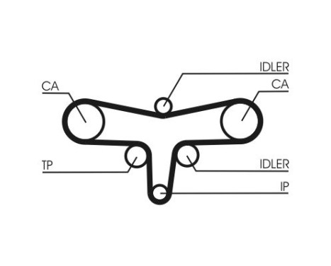 Timing belt kit CT1117K3 Contitech, Image 2
