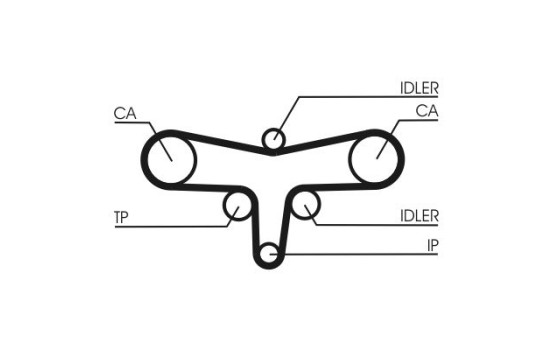 Timing belt kit CT1117K3 Contitech, Image 2