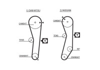 Timing Belt PowerGrip® 5008 Gates