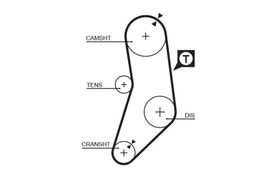 Timing Belt PowerGrip® 5077 Gates