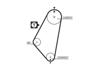 Timing Belt PowerGrip® 5083 Gates