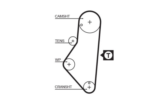 Timing Belt PowerGrip® 5215XS Gates