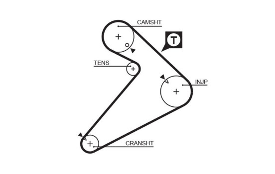 Timing Belt PowerGrip® 5222 Gates