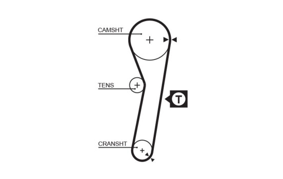 Timing Belt PowerGrip® 5263XS Gates