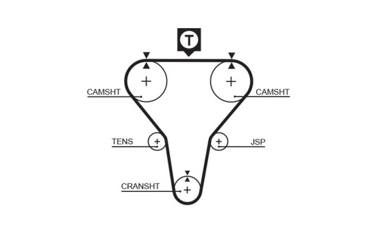 Timing Belt PowerGrip® 5273XS Gates
