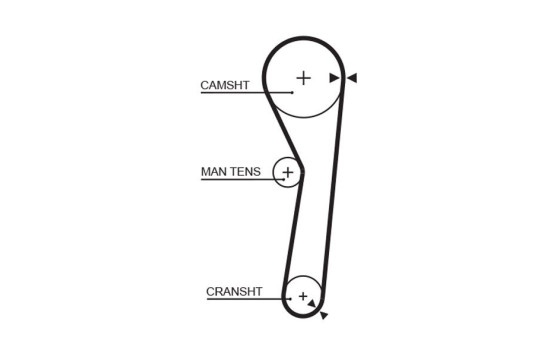 Timing Belt PowerGrip® 5316 Gates