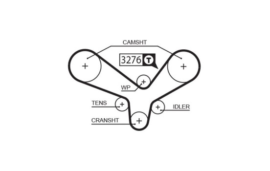 Timing Belt PowerGrip® 5344XS Gates