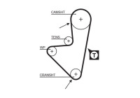Timing Belt PowerGrip® 5347XS Gates