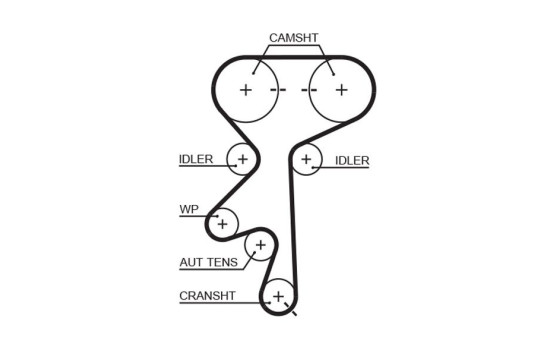 Timing Belt PowerGrip® 5369XS Gates