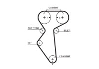 Timing Belt PowerGrip® 5419XS Gates