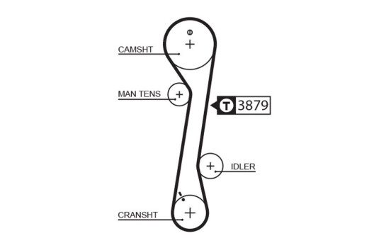Timing Belt PowerGrip® 5457XS Gates