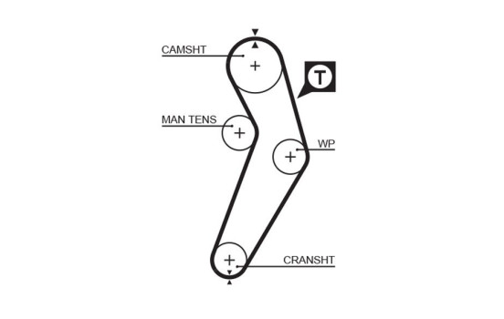 Timing Belt PowerGrip® 5473XS Gates