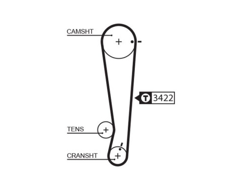 Timing Belt PowerGrip® 5511XS Gates, Image 2