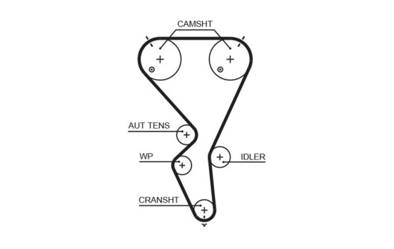 Timing Belt PowerGrip® 5615XS Gates