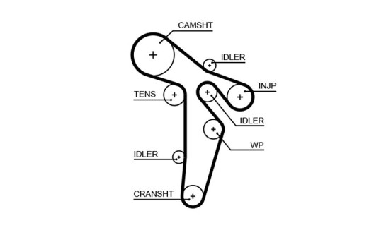 Timing Belt PowerGrip® 5648XS Gates