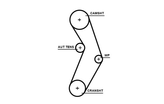 Timing Belt PowerGrip® 5673XS Gates