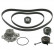 Timing belt set 45127 FEBI
