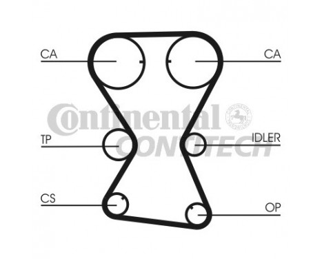 Timing Belt Set CT1000K1 Contitech, Image 2