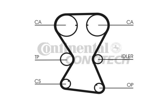 Timing Belt Set CT1000K1 Contitech, Image 2