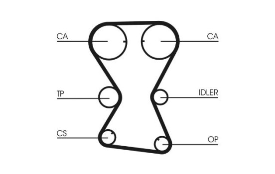 Timing Belt Set CT1000K1 Contitech, Image 4