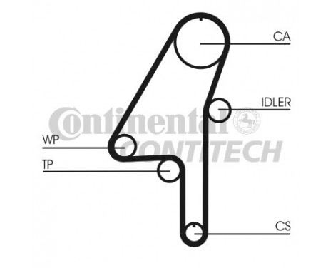 Timing Belt Set CT1010K1 Contitech, Image 2