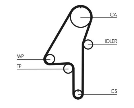 Timing Belt Set CT1010K1 Contitech, Image 4