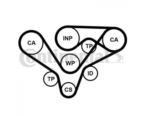 Timing Belt Set CT1015K4PRO Contitech
