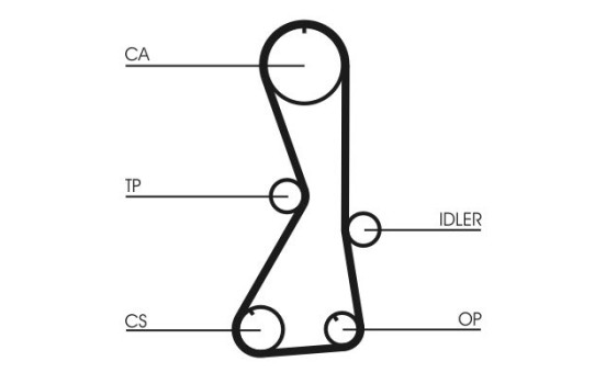 Timing Belt Set CT1016K1 Contitech, Image 3