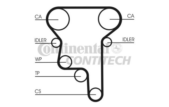 Timing Belt Set CT1023K3 Contitech, Image 2