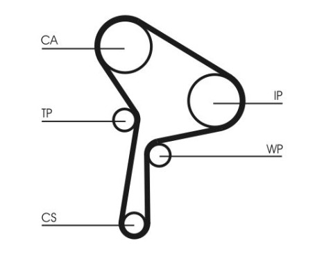 Timing Belt Set CT1025K1 Contitech, Image 4