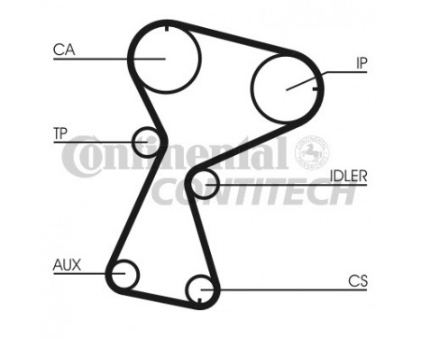 Timing Belt Set CT1026K1 Contitech, Image 2
