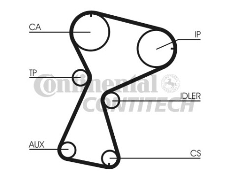 Timing Belt Set CT1026K2 Contitech, Image 2