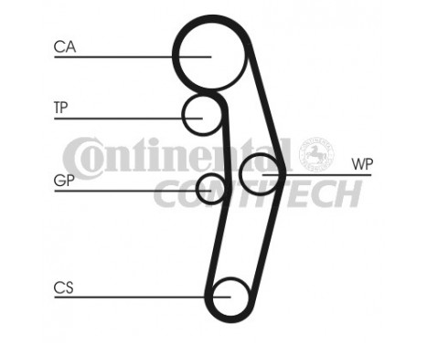Timing Belt Set CT1028K2 Contitech, Image 3