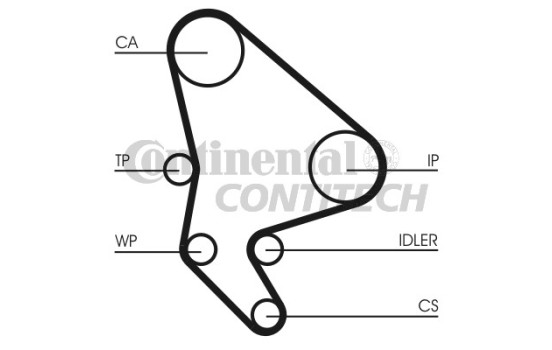 Timing Belt Set CT1037K2 Contitech, Image 2