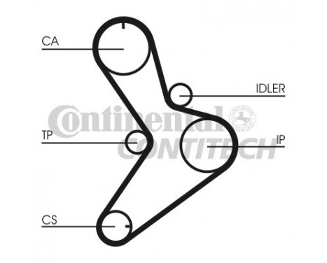 Timing Belt Set CT1038K1 Contitech, Image 2
