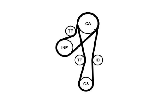 Timing belt set CT1041K2PRO Contitech, Image 2