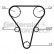 Timing Belt Set CT1047K1 Contitech, Thumbnail 2